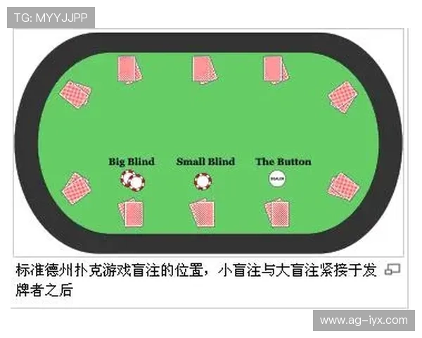 德州网页：全面解析德州扑克在线平台的最新玩法与技巧指南
